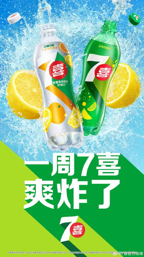 七喜新年广告