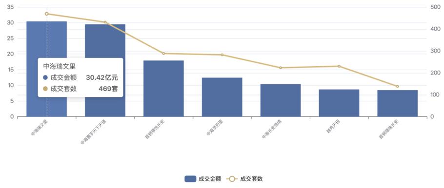 米虫app官方下载安装一键登录截图3