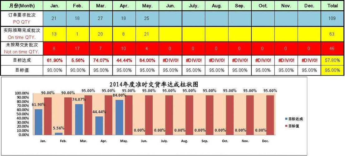迟到多少时间算旷工