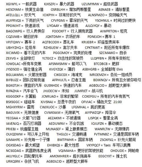 用作弊码或金手指换装迷宫2