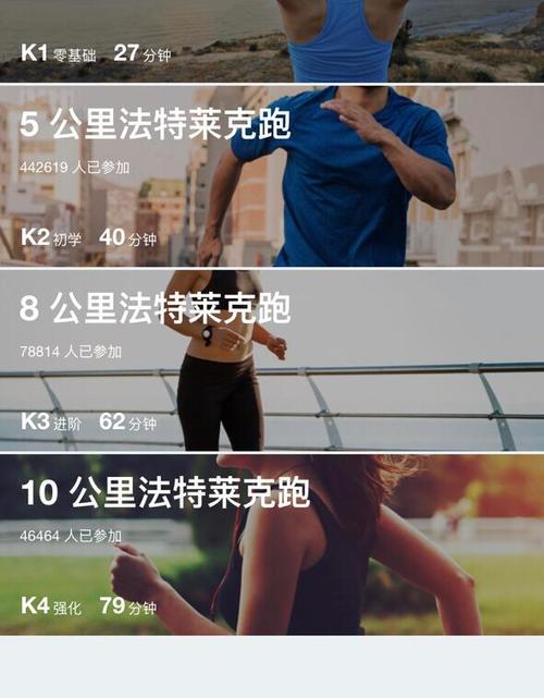 法特莱克跑训练法