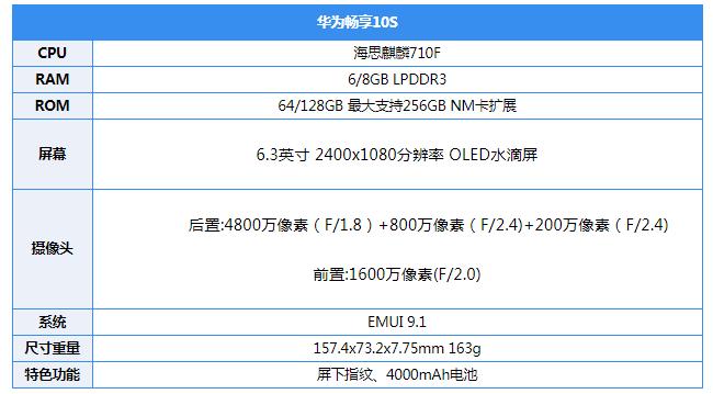 华为10s参数
