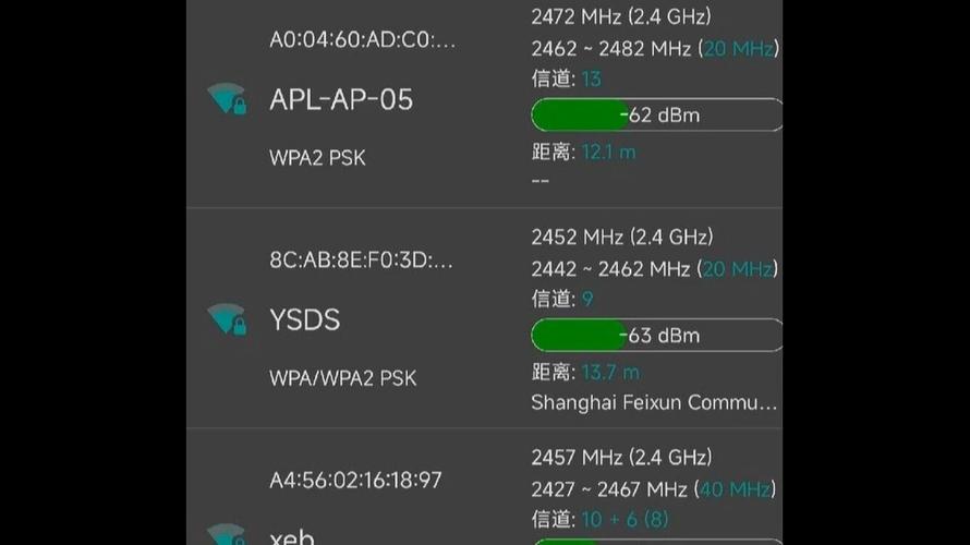 蓝牙信号强度测试APP