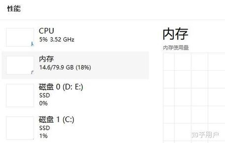 i7笔记本8g内存还是16g