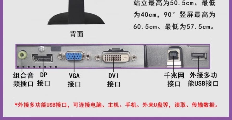 显示器输入源哪个好