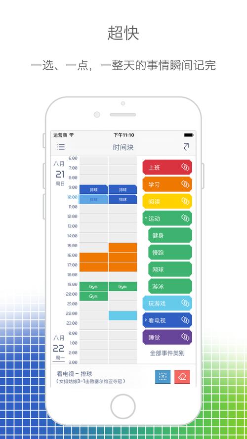 时间块青春版和付费版的区别
