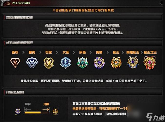 cf手游怎么查看等级排行