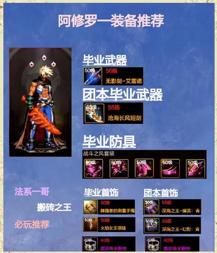 dnf阿修罗符文选择