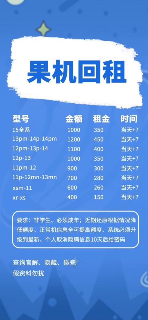 米花id贷怎么样