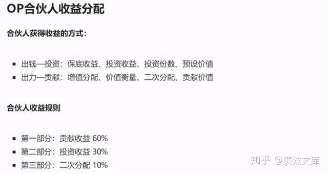 合伙人一个4万一个2万钱怎么分