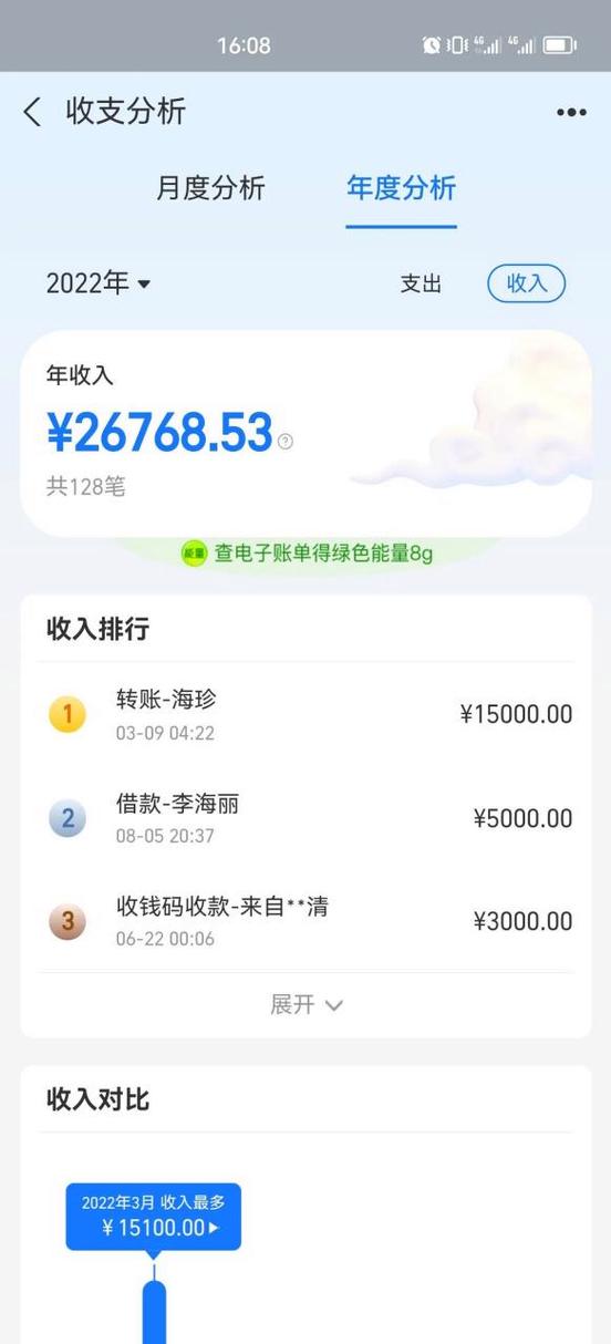支付宝账单明细在线制作