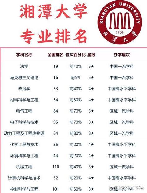 王牌教育收费贵吗