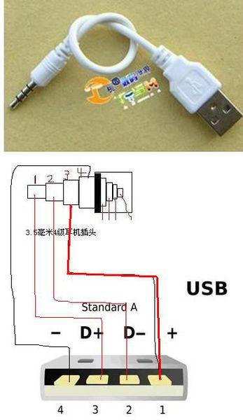 耳机是usb接口怎么换成3.5