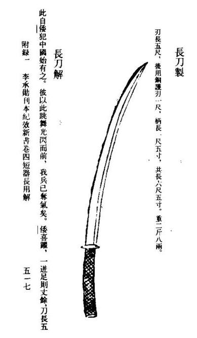 生存刀图纸大全尺寸图