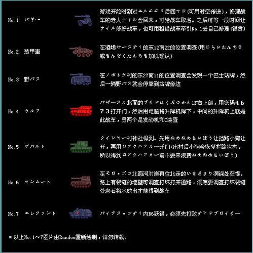 重装机兵2r战车排行