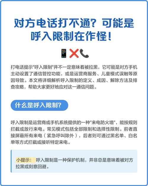 座机电话呼入限制是什么意思