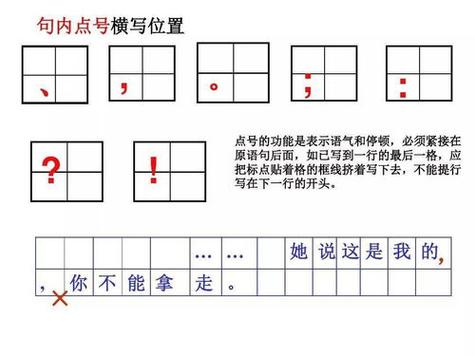 标点符号怎么在字中间