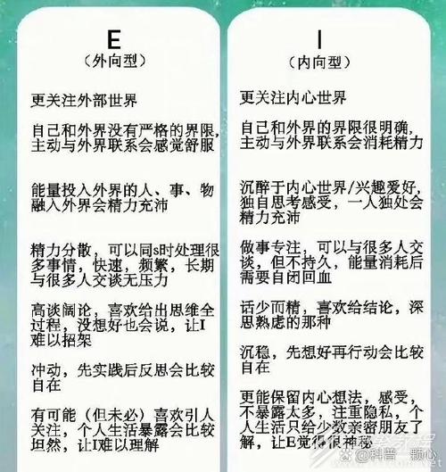 为什么i人比e人有魅力