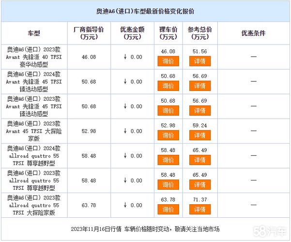 奥迪a6新车报价