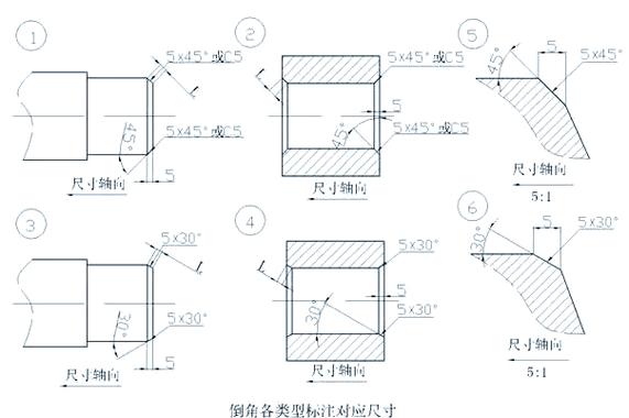 机械制图45度斜线