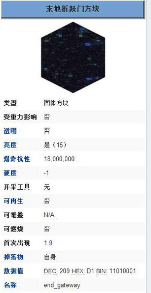 末地折跃门代码