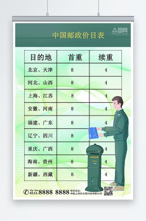 邮政二维码怎么突然收费了截图2