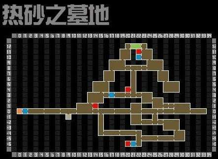 迷宫的画廊金手指