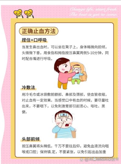 怎样快速控制流鼻血