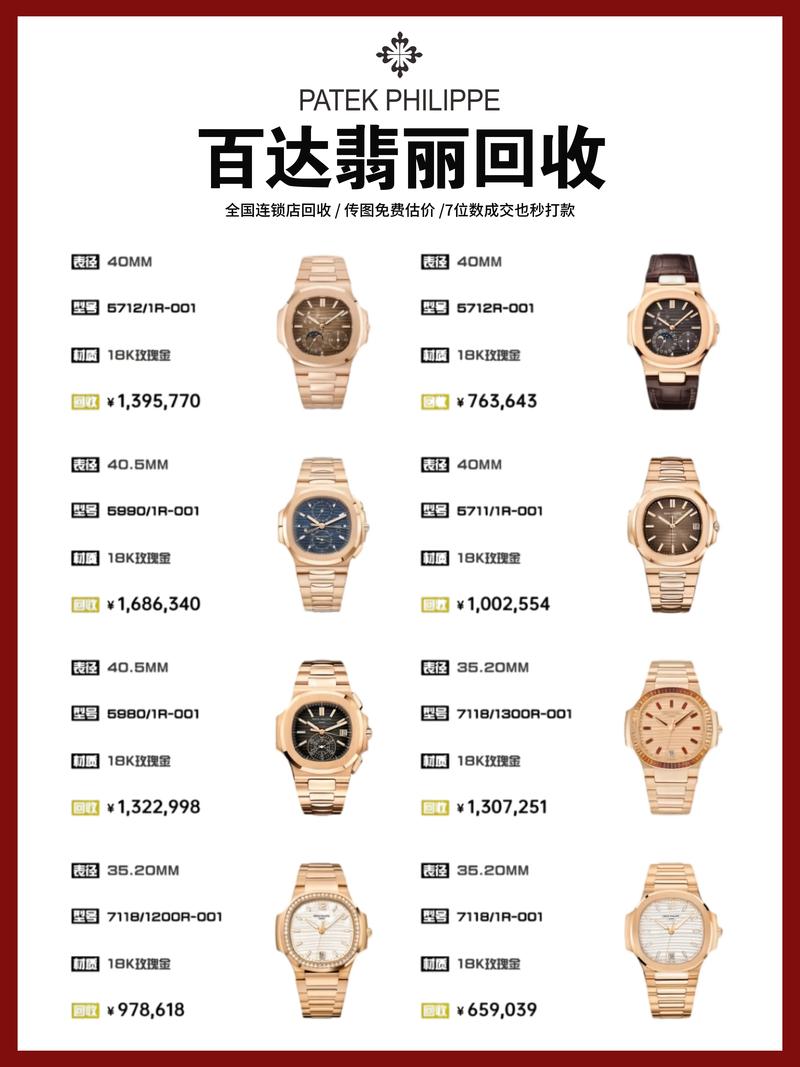 百达翡丽手表价格