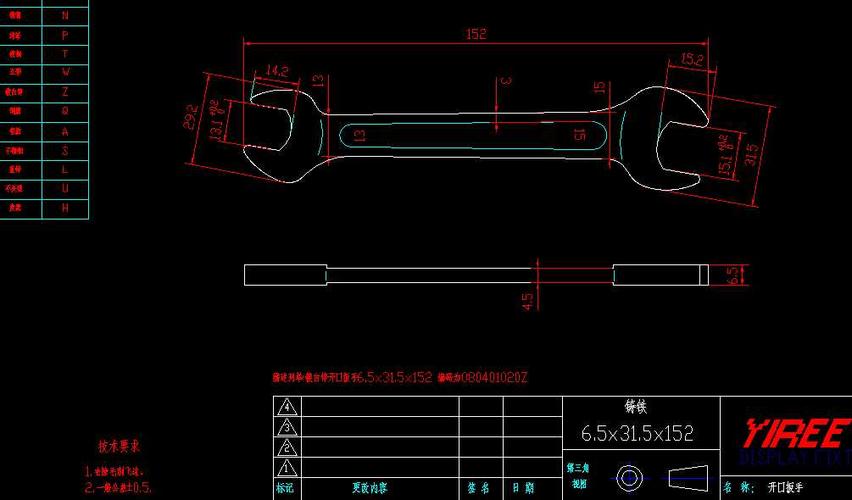 36开口扳手尺寸