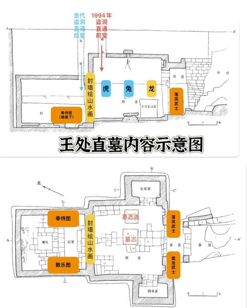 上古卷轴 血吟石冢怎么出来