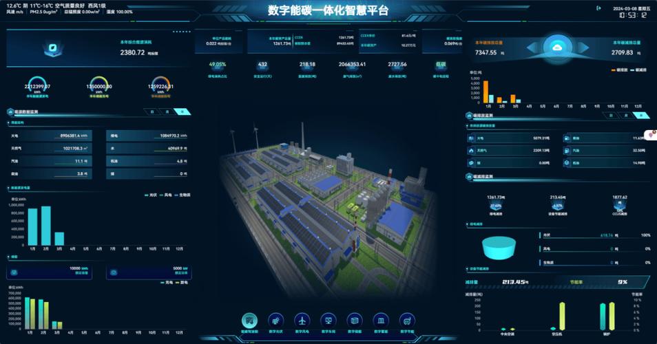 工业企业用管理软件