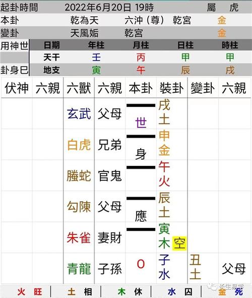 六爻占卜免费每日一占