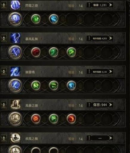流放之路天赋怎么涂膏