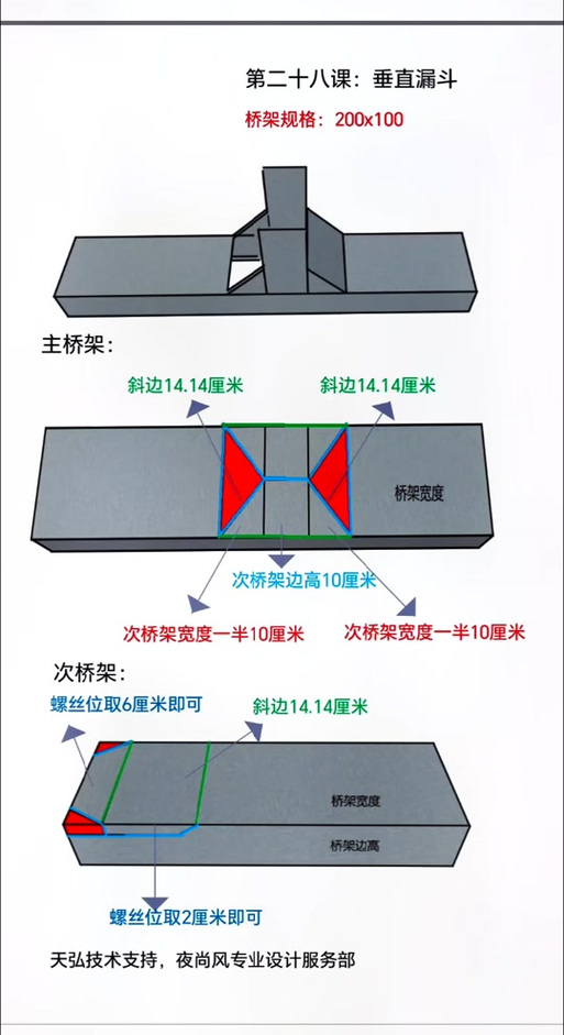 漏斗的制作过程图解