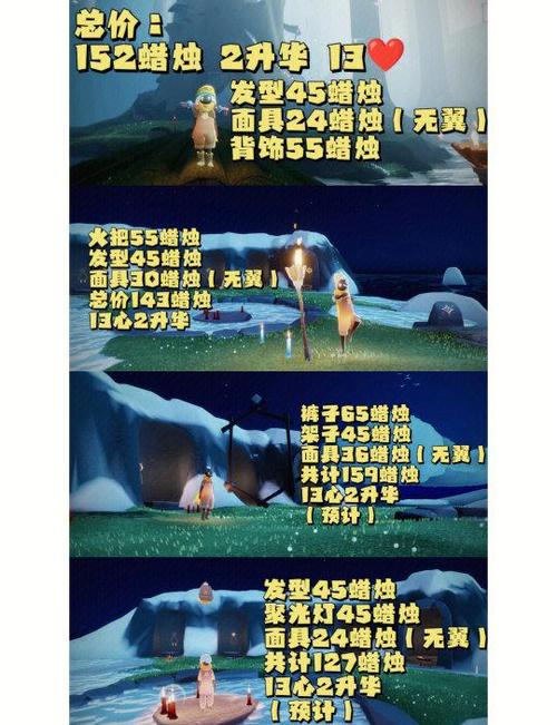 光遇心可以换蜡烛吗