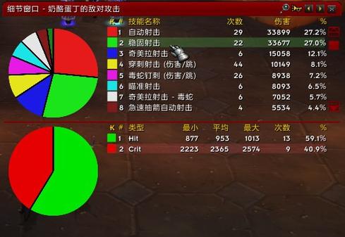 大脚插件伤害统计呼出
