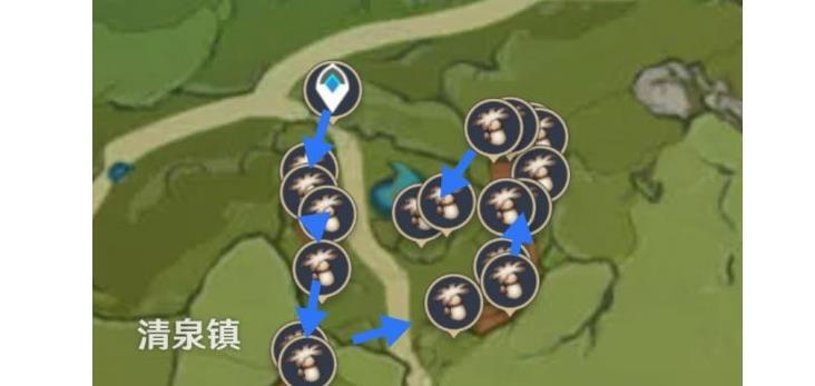 麻烦的任务遗失之书