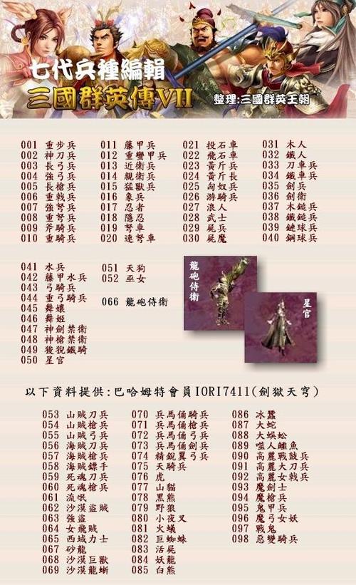 三国群英传7前十武将