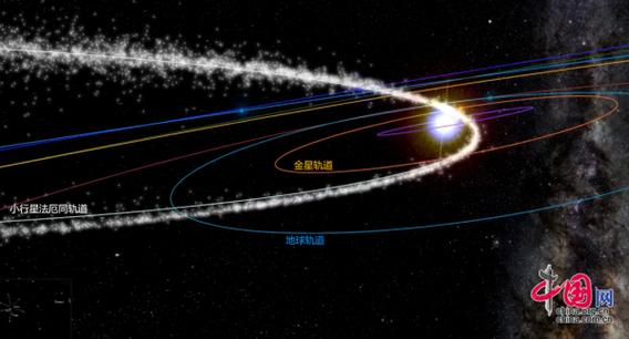 国际流星组织