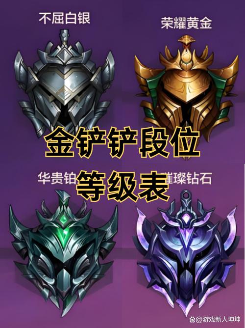 金铲铲之战怎么看几星