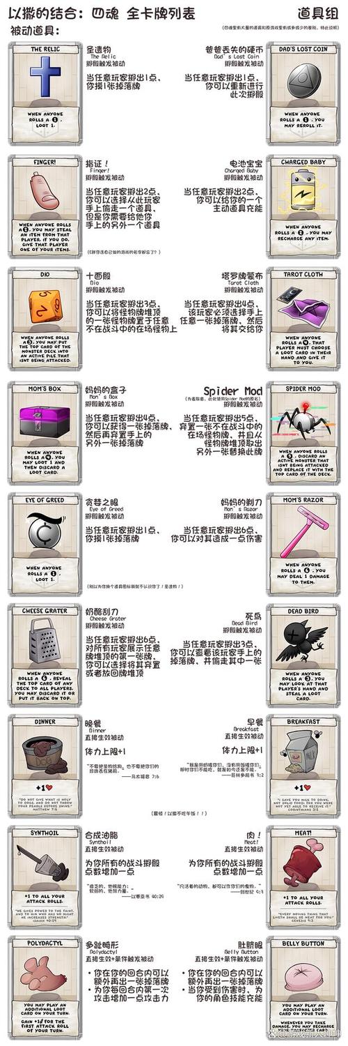 以撒的结合降低弹速的道具