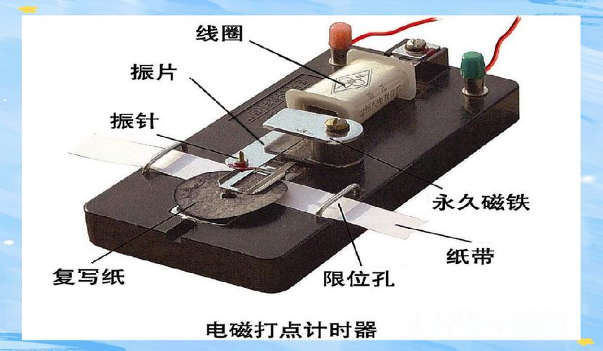 打点计时器四点没打出