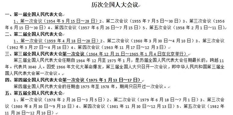 会议内容截图2