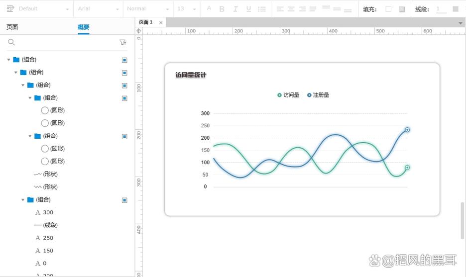 生成折线图的软件