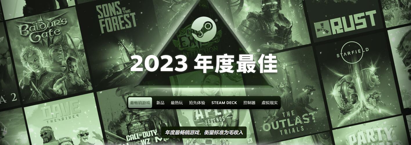 2023年steam游戏