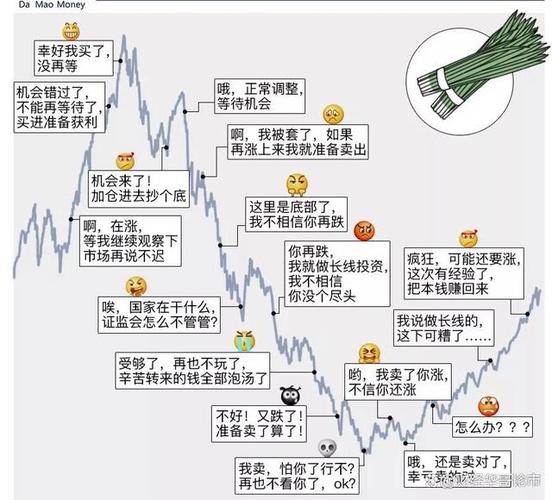 支付宝基金在哪里找