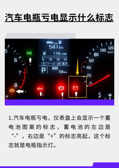 什么叫电瓶亏电