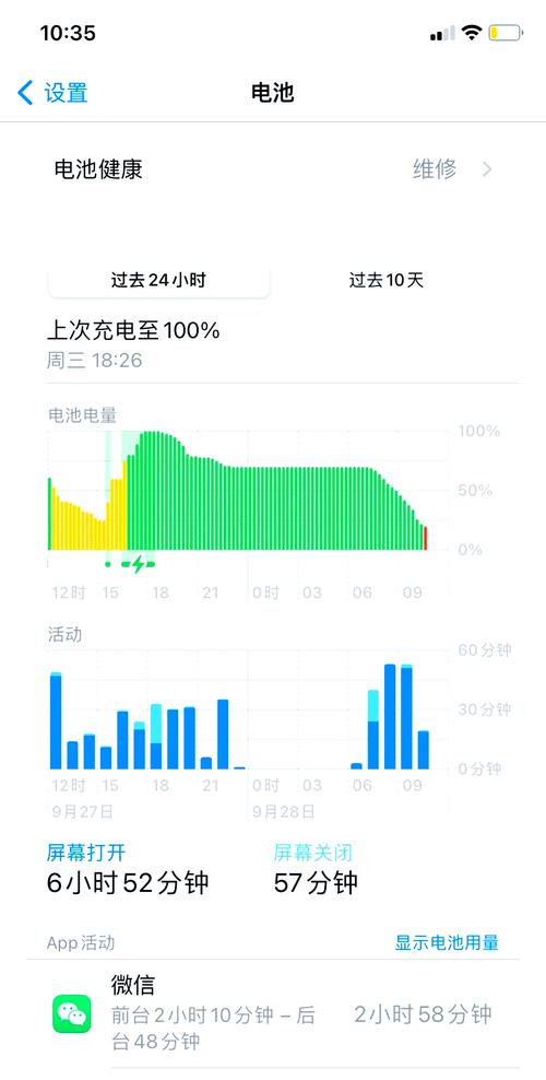 苹果11续航测试