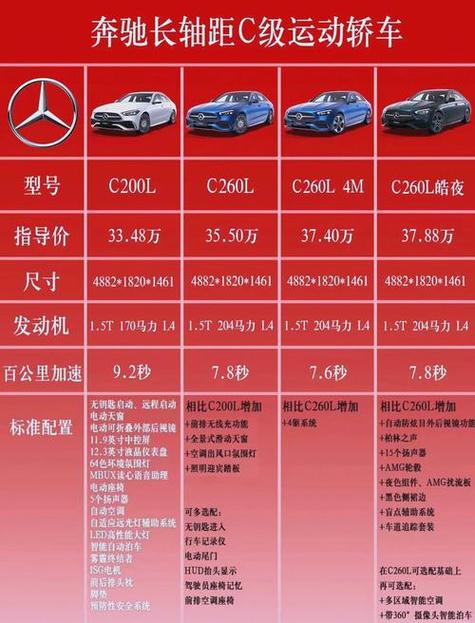 梅赛德斯属于什么档次